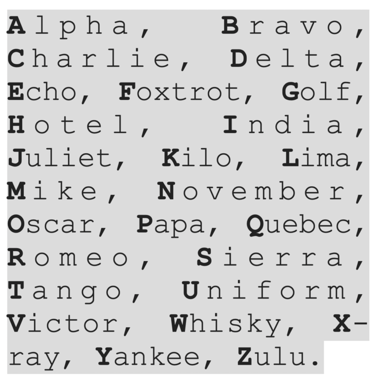 Phonetic Alphabet