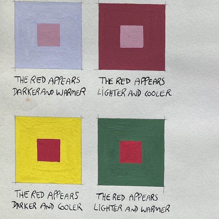 Some Effects of Colour on Colour