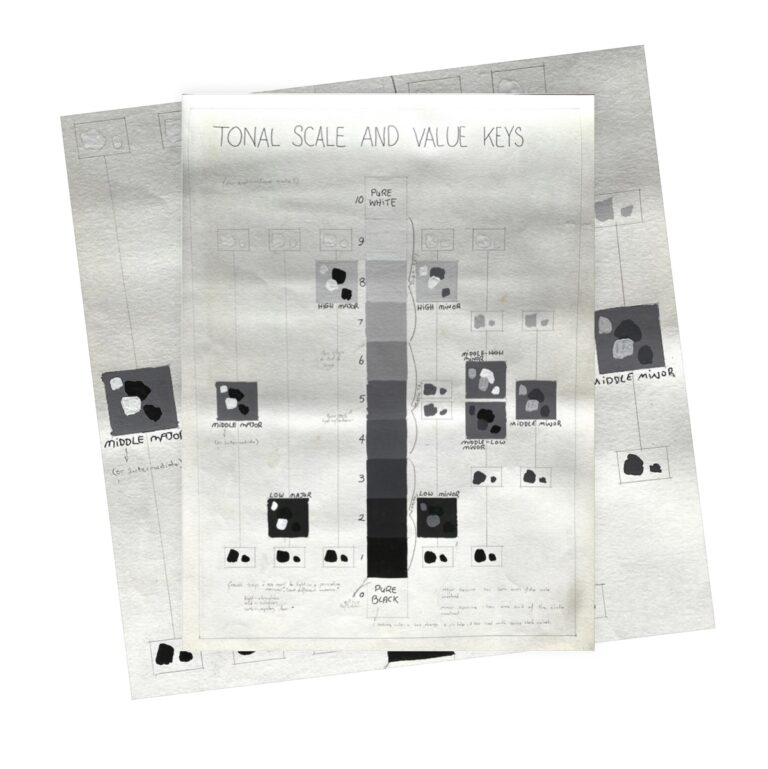 Tone Scale and Value Keys